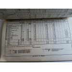 OKRESNÍ VLAKOVÝ JÍZDNÍ ŘÁD, LUBLIN 1983, WYDAWNICTWA KOMUNIKACJI I ŁĄCZNOŚCI WARSZAWA