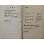 W. Haffer, překlad Albin Jacob Kohn, Kultura luk [1860].