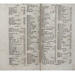 Zbior dzieiopisow polskich : we czterech tomach zawarty. Tom trzeci. Kronika Marcina Kromera Biskupa Warminskiego [...][1767]