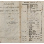 Józef Łukaszewicz, Obraz Historyczno-Statystyczny Miasta Poznania w Dawniejszych Czasach, T. I-II [Poznań 1838]. Komplet.