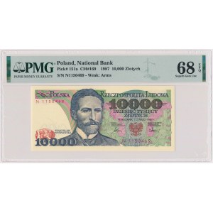 10.000 złotych 1987 - N