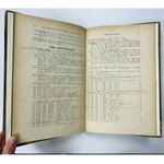 Baltischen Munzen - katalog aukcji 1920 r.