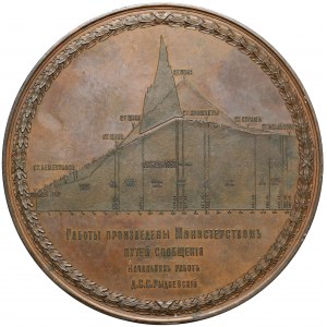 Rosja, Aleksander III, Medal otwarcie Tunelu Suramskiego 1890