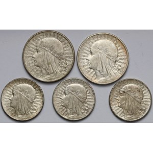 Głowa Kobiety 5 i 10 złotych 1932-34 (5szt)