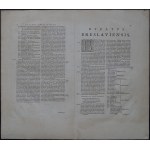 Ducato di Breslavia Ducatus Breslanus five Wratislaviensis Blaeu