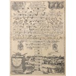 ZYGMUNT III VASA, GRODNO. A family tree of Polish rulers from Piast to Sigismund III Vasa; w...