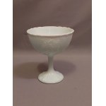 Toothpaste Sugar Bowl Fans No.1178 Mint