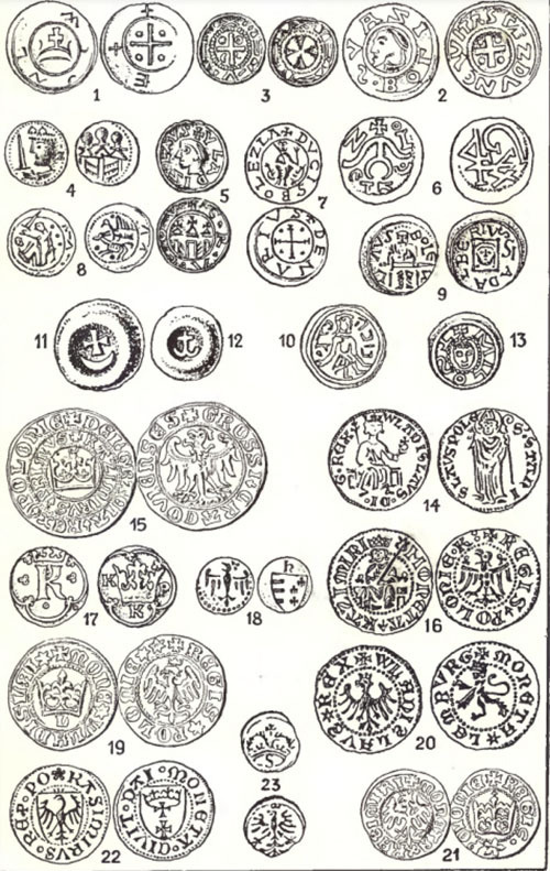 Tablica I