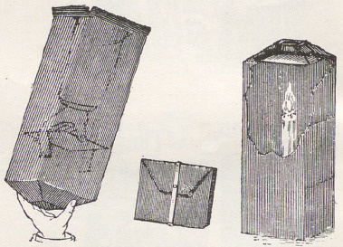 Fig. 15. Latarka podróżna.