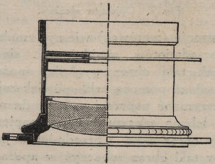 Fig. 6. Soczewka widokowa.