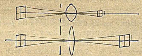 Rys. 7.
