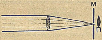 Rys. 8. Oznaczenie otworu czynnego.