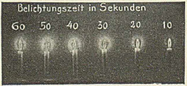 Rys. 79. Tworzenie się odblasku.