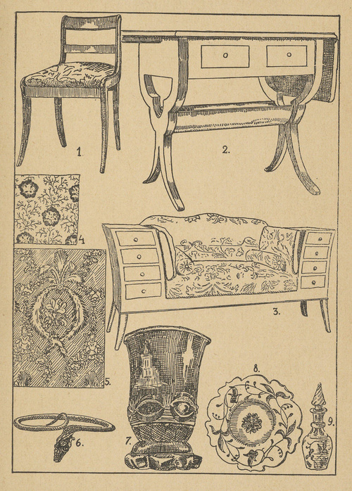 Tablica 22