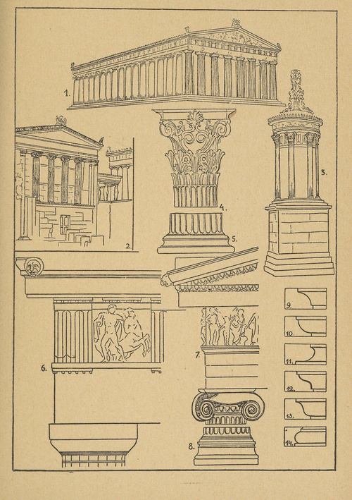 Tablica 3