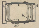 fig. 98