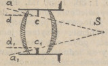 fig.22