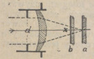 fig.23