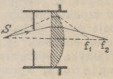 fig. 28