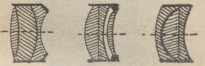 fig. 36, a,b,c