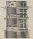 fig. 41