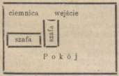 fig. 55