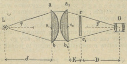 fig. 76