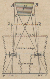 fig. 85