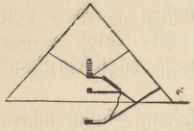 Rys. 1. Piramida Cheopsa.