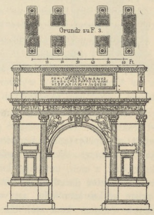 Rys. 28. Łuk trjumfalny Tytusa.