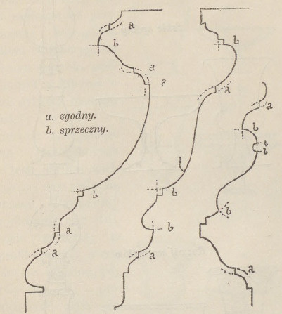 Fig. 10.