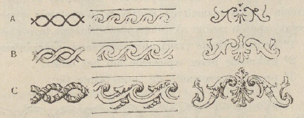 Fig. 117.