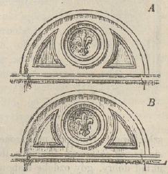 Fig. 134.