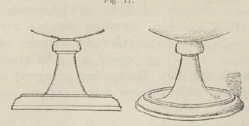 Fig. 18.
