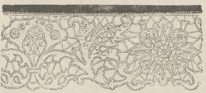 Fig. 208.