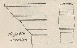 Fig. 21.