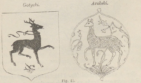 Fig. 41.