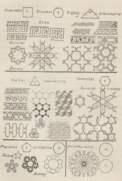 Fig. 49.