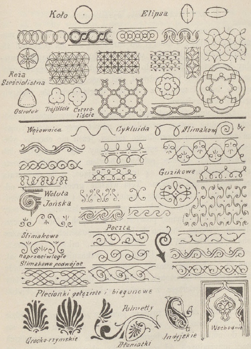 Fig. 49 bis