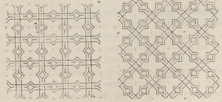 Fig. 82.