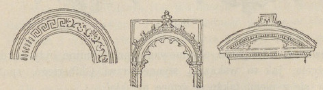 Fig. 85.