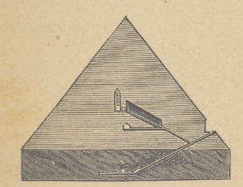 Fig 2. Przecięcie piramidy Cheopsa.