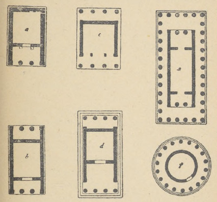 Fig. 10. Plany świątyni greckiej.
