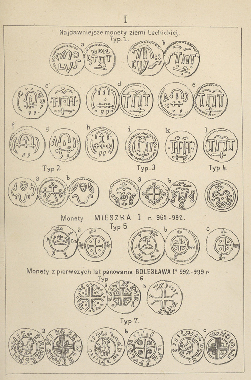 Tablica I.