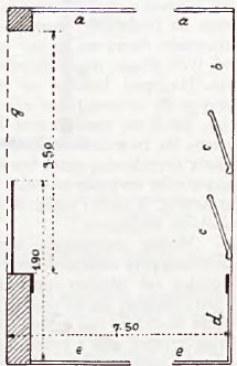 Fig. 6. <em>a – a</em> sufit w tonie neutralnym,<em> b </em>ściana w tonie neutralnym, <em>c</em> pastel. <em>d </em>listwy i gzyms w bardzo ciemnych tonach,<em> e – e </em>podłoga w tonie bardzo ciemnym,<em> f</em> część zasłonięta okna, <em>g</em> szkło pryzmatyczne o 36°.