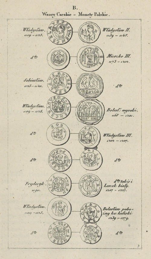 <em>B. Wzory Czeskie - Monety Polskie</em>.