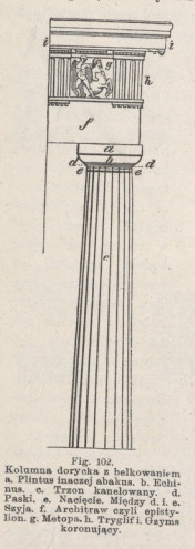 Fig.102. Kolumna dorycka z belkowaniem