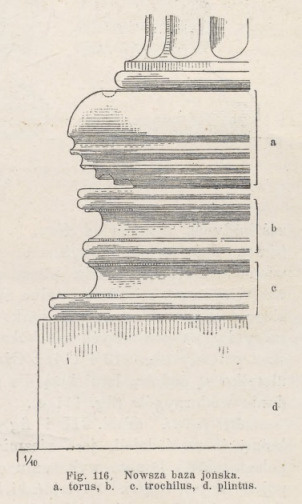 Fig.116. Nowsza baza jońska