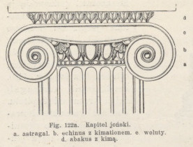 Fig.122a. Kapitel joński|