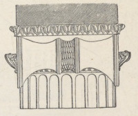 Fig.122b. Joński kapitel (Priene). Strona boczna